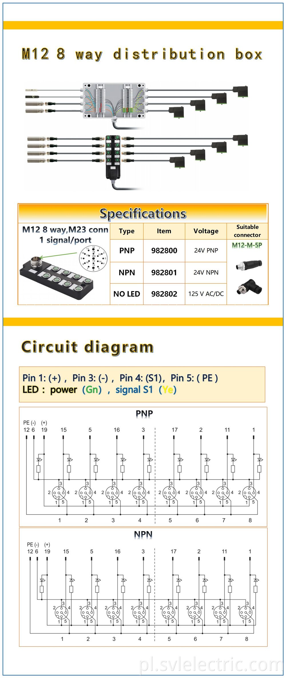 M12 8 way distribution box specifications